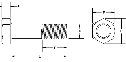 Structural Bolts